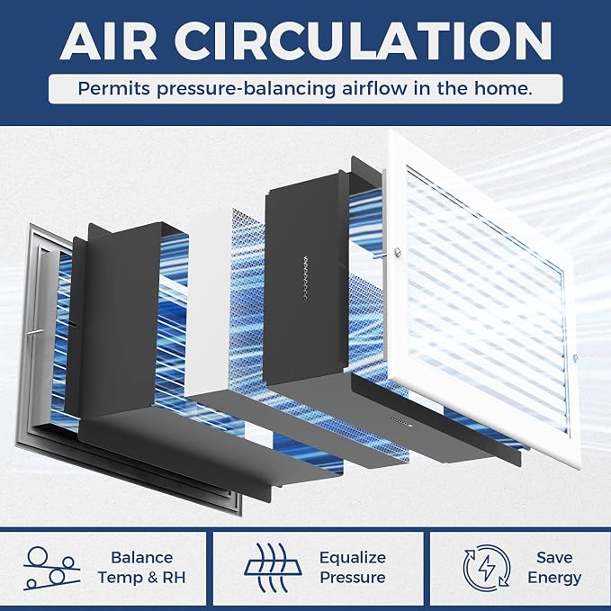 Wall Return Air Pathway Kit - Image 2