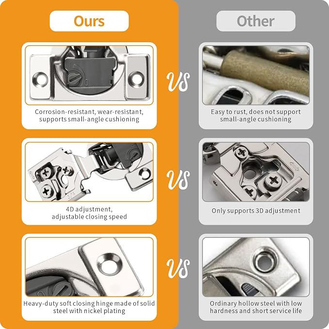 20 Pack 3/4" Overlay 4D Soft Close Concealed Hinges - Image 6