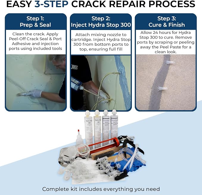 10ft Peel-Off Paste Foundation Crack Repair Kit, Hydra Stop 300 Polyurethane - Image 2