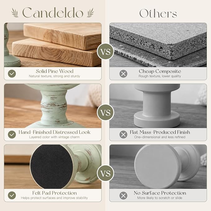 Wood Candle Holder for Pillar, Sage Green Farmhouse Decor | Set of 3, Table - Image 4
