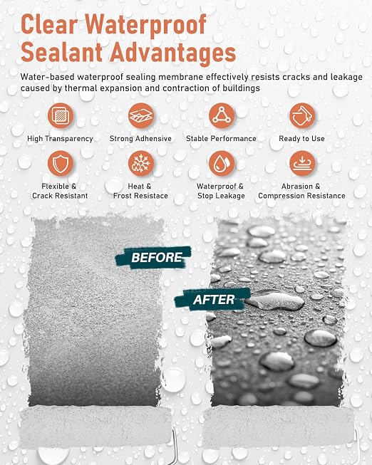 Tkaimy Waterproof Coating, Stop Leak, Indoor and Outdoor Use | - Image 2
