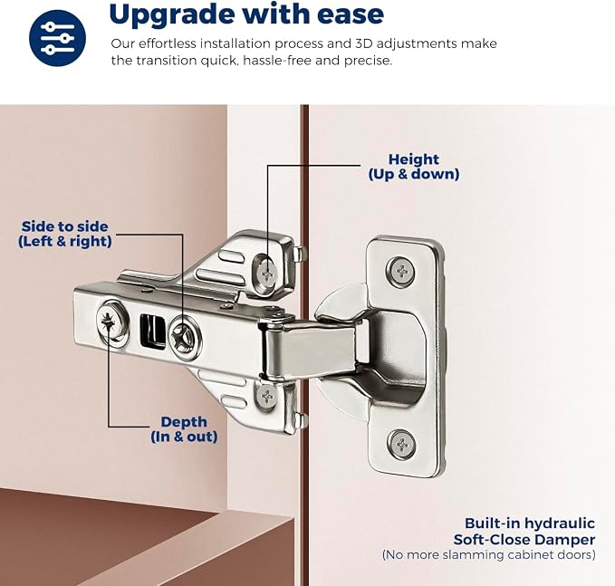 Ravinte Full Overlay Cabinet Door Hinges, 105 Degree, 4 Packs 2 Pair | Satin - Image 4