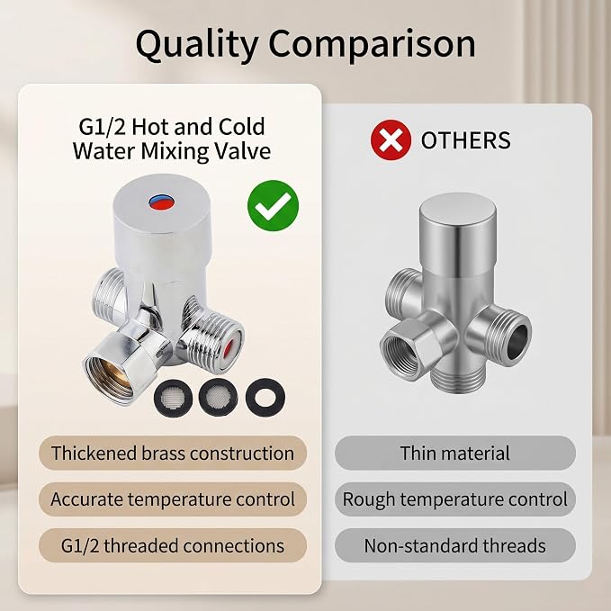 Thermostatic Mixing Valve for Shower & Sink – G1/2" NPT Solid Brass Hot and - Image 3