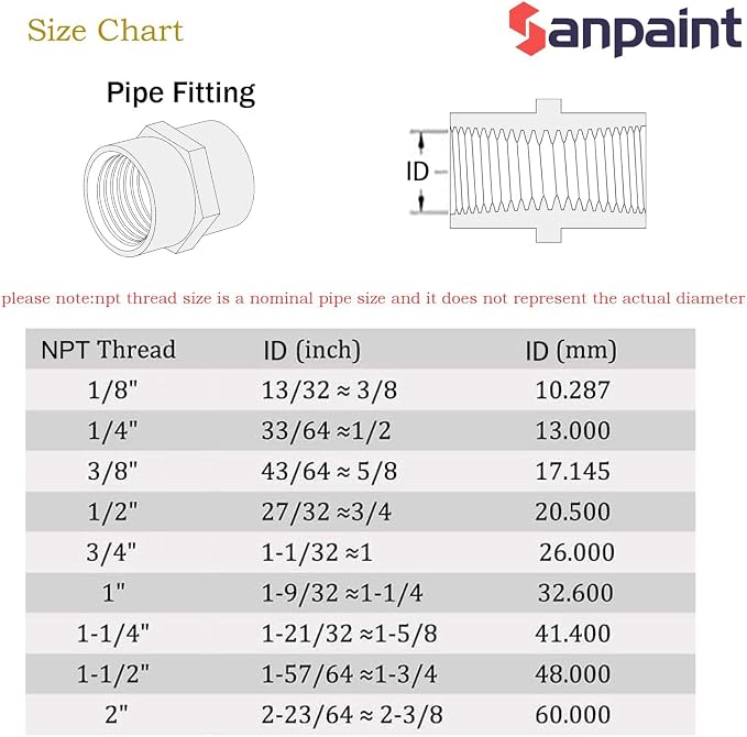2 Pack 3/8" x 3/8" NPT Coupler, Brass Female Pipe Fitting - Image 2