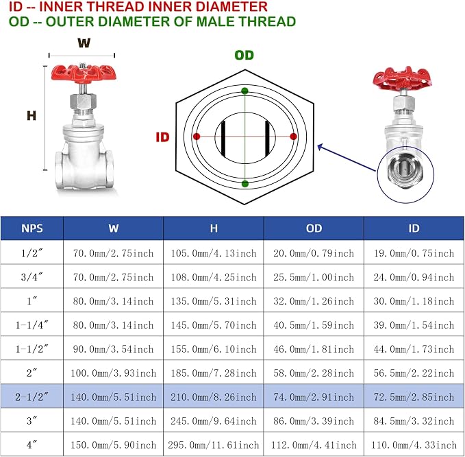 4" NPT Gate Valve, Heavy Duty, Stainless Steel, Female Thread, DN100 | Manual - Image 5