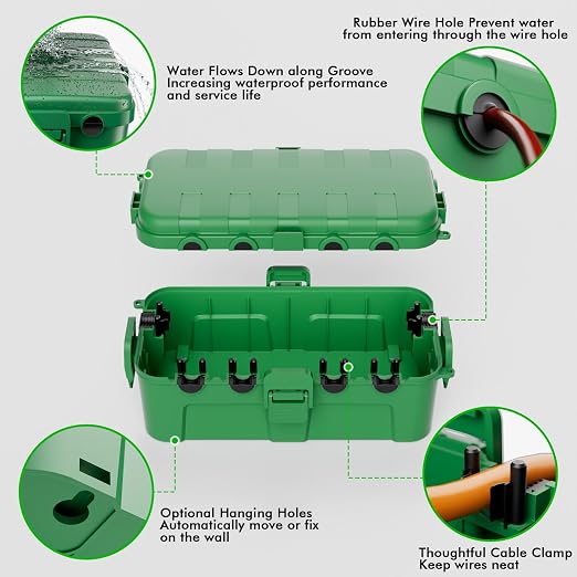 RESTMO Outdoor Electrical Box Waterproof, Extension Cord Cover | IP54 - Image 2
