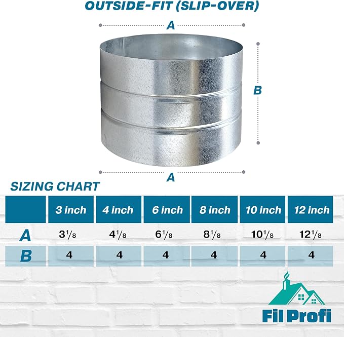 Outside-Fit. 3 Inch Diameter. Round Duct Coupling Sleeve, Galvanized Steel — - Image 5