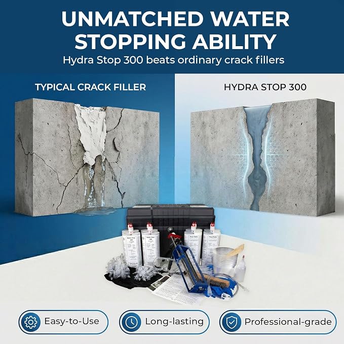 40ft Polyurethane Foundation Wall Crack Repair Kit, Concrete Crack Filler - Image 7