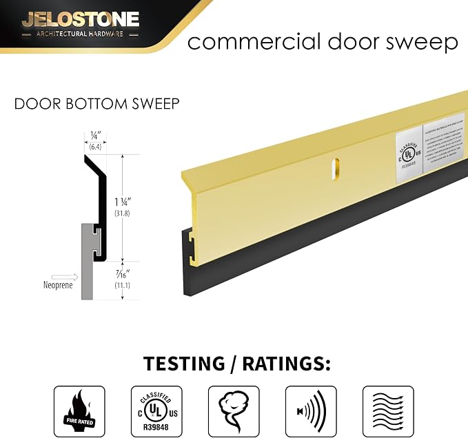 2 Pack - 36'' Commercial Door Bottom Sweep JS-N315, Heavy Duty Aluminum - Image 3