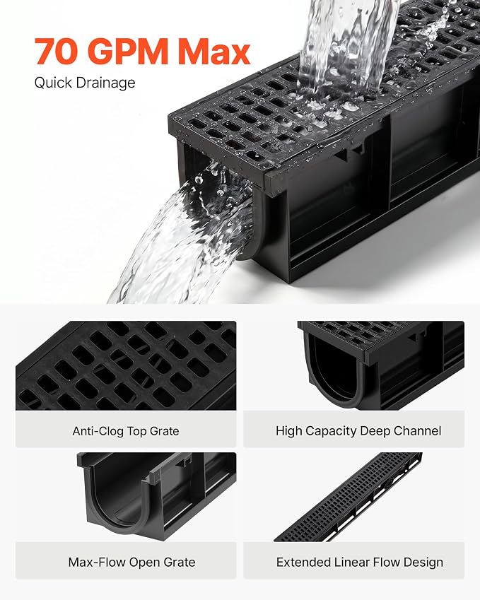 VEVOR Trench Drain, 40.2 x 6.06 x 5.5 in, 3 Pack Linear Drainage Channel - Image 3