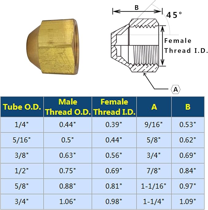 Brass 45 Degree Flare Cap 1/4" Tube OD SAE Fitting 7/16" Thread Size 5pcs - Image 3