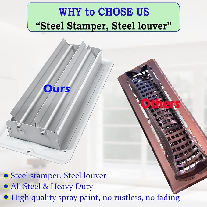 4x12 Floor Register, Floor Vent Cover, Air Vents, All Steel Heavy Duty Floor - Image 6