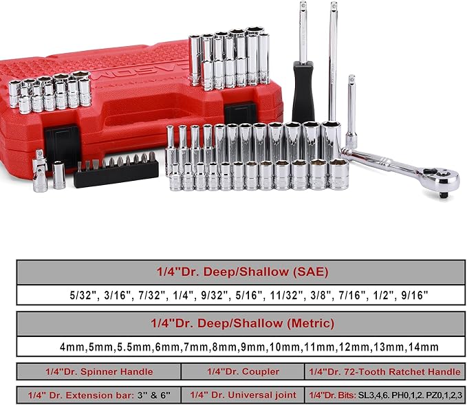 CASOMAN 1/4-Inch Drive Master Socket Set - Image 3