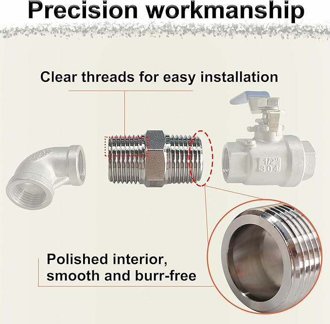 1/4" Male x 1/4" Male Hex Nipple Pipe Fittings, 304 Stainless Steel 1/4 inch - Image 5