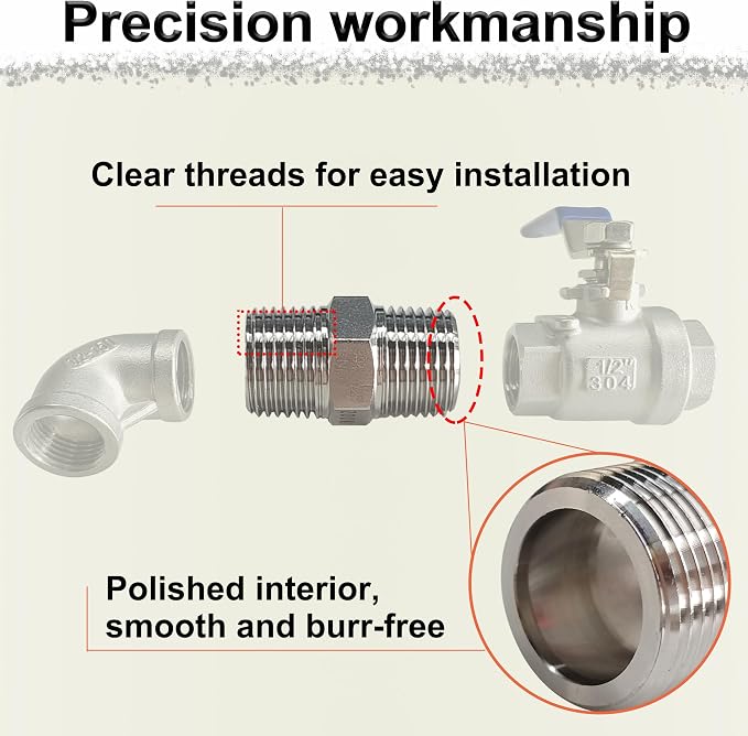 3/4" Male x 3/4" Male Hex Nipple Pipe Fittings, 304 Stainless Steel 3/4 inch - Image 3