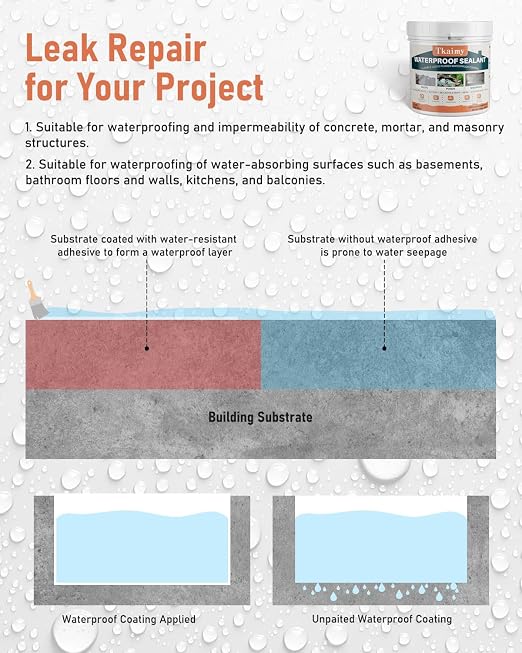 Tkaimy Waterproof Coating, Stop Leak, Indoor and Outdoor Use | - Image 8