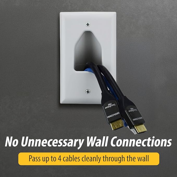 DataComm Electronics 1-Gang Recessed Cable Wall Plate - Image 7