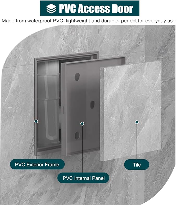 K Fit Access Door Panel - Image 4