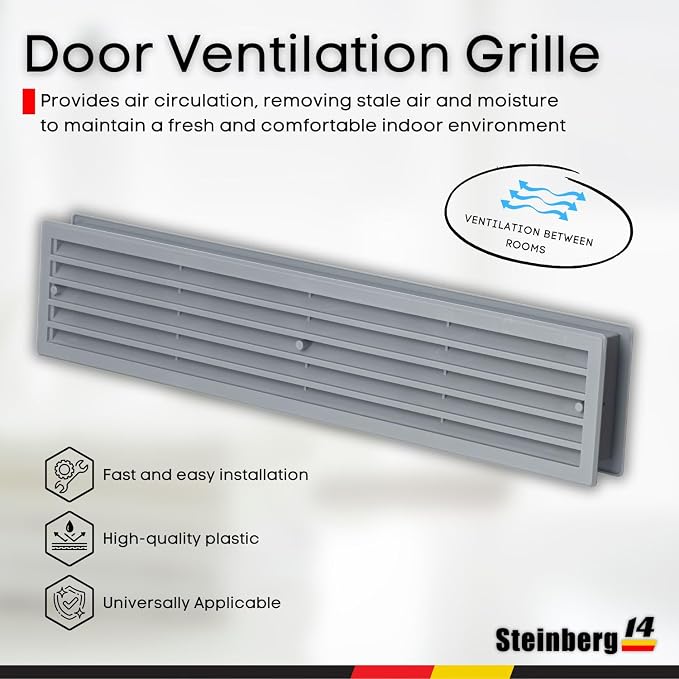 1 Set - Two-Sided Door Vent Cover 17.7x3.6 inch - Gray Plastic Ventilation - Image 2
