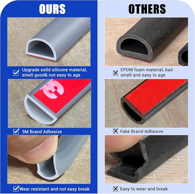 Weather Stripping Door Seal, Self Adhesive Silicone D Shaped Weather Strip - Image 5