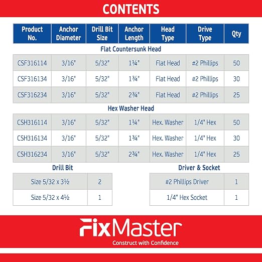 Blue Multi Purpose Concrete Screw 3/16" Kit - Image 7