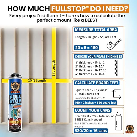 BEEST FullStop Spray Foam Insulation Kit - Image 2