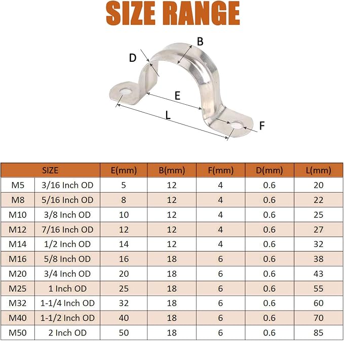 ISPINNER 25pcs M8 Stainless Steel Rigid Pipe Strap - Image 3