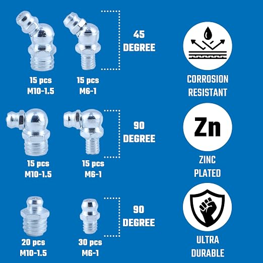 NEIKO 50466A Grease Fitting Assortment, 110 Piece, Straight & Angled Zerk - Image 3