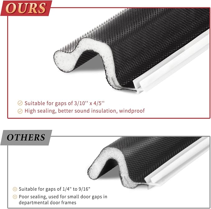 40 Feet Long Reach Weather Stripping Door Seal, V-Shaped Replacement Door Seal - Image 4