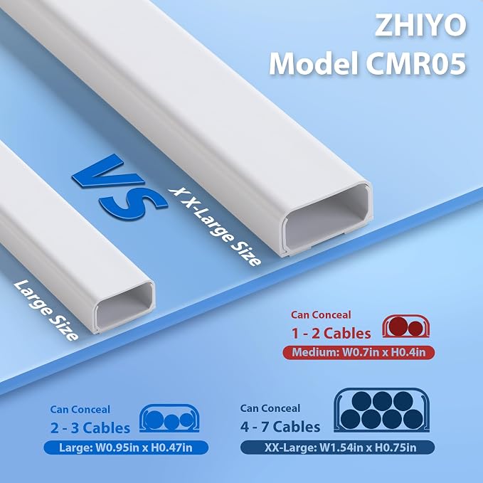 ZhiYo 6 ft Cord Covers for 4-7 Wires on Wall, 2 Pack | Paintable TV Cord Hider - Image 6