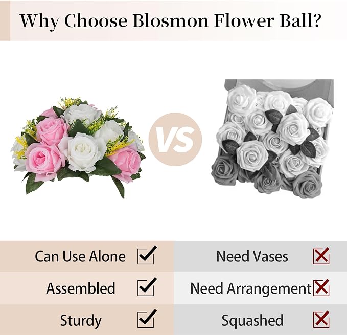 BLOSMON Flower Balls Centerpieces - Image 7