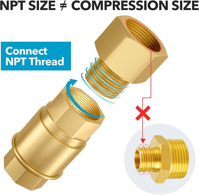 Gsinodrs 2PCS Brass Pipe Fitting, 1/4" Female x 1/8" Male NPT Thread Brass Hex - Image 6
