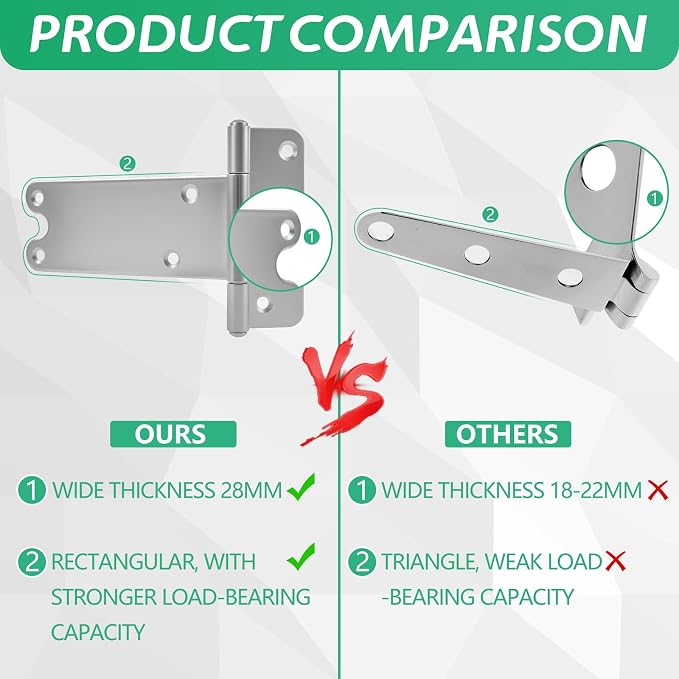 8 in T-Strap Shed Door Hinges, 300 Lbs Capacity, 2 Pack Heavy Duty Tee Hinge | - Image 5