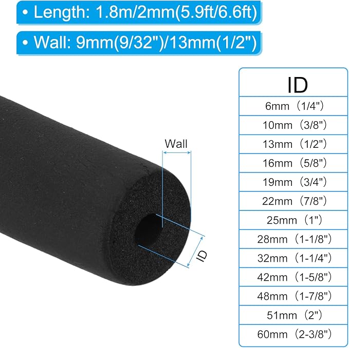 PATIKIL 7/8" ID x 6.6Ft x 0.51" Pipe Insulation Foam Tube, Pipe Cover Wrap Roll - Image 2