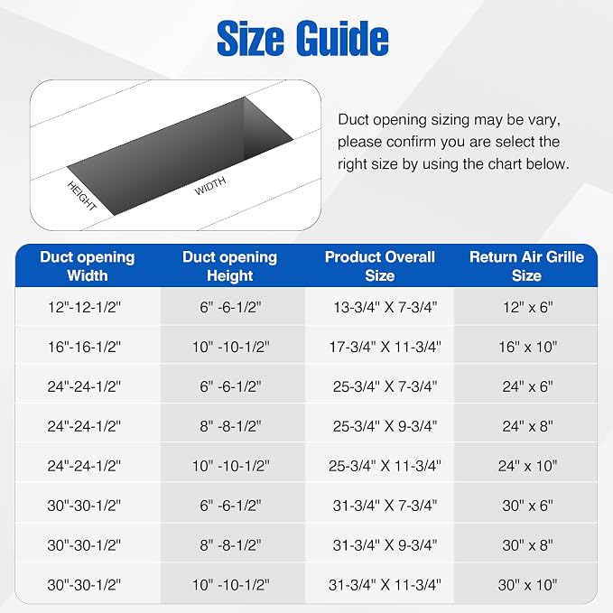 Fancat 30x10 Steel Return Air Grille, HVAC Vent Cover, 0.7cm Overall Depth - Image 5