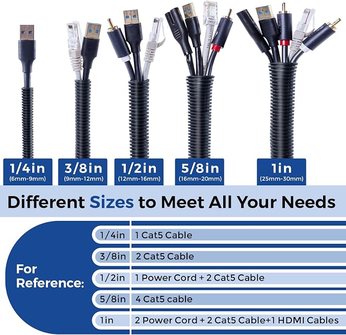 Wire Loom 1/4 inch 10ft, Split Loom, Outdoor Cord Protector | Flexible Wire - Image 4