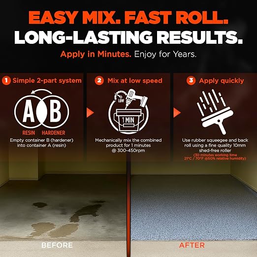 Everflow MPC Clear Epoxy Resin Kit & 18in Roller, 3 Gallon | Garage floor epoxy - Image 8