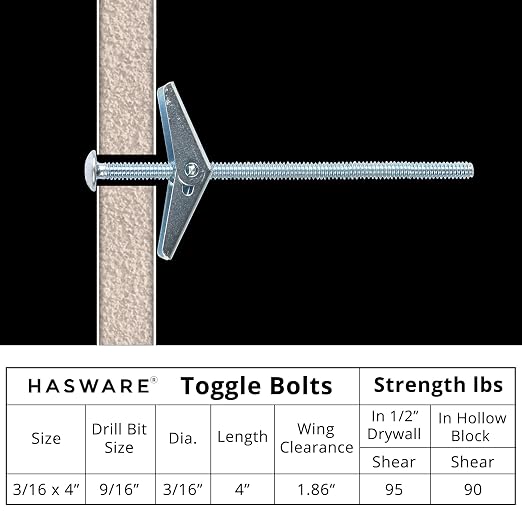 HASWARE Toggle Bolt Zinc Plated Steel and Wing Nut - Image 3