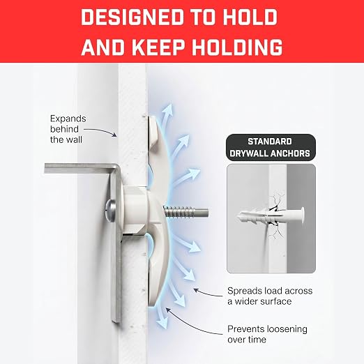 Extra Drywall Anchors - Image 9