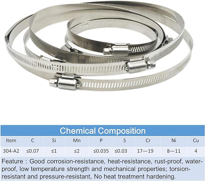 5 Inch Adjustable 304 Stainless Steel Duct Clamps Hose Clamp | Rust Resistant - Image 6