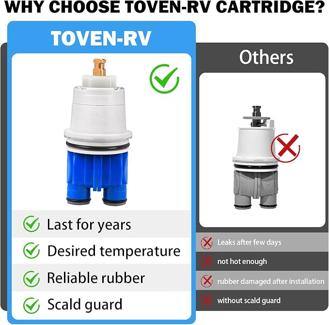 RP19804 Shower Cartridge Compatible - Image 9