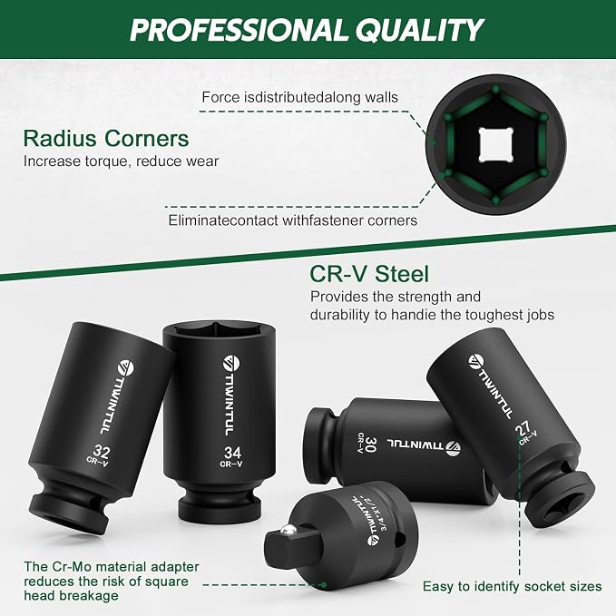 11Pcs Axle Nut Socket Set, 1/2" Drive Metric Impact Deep Socket | 27mm-38mm - Image 3