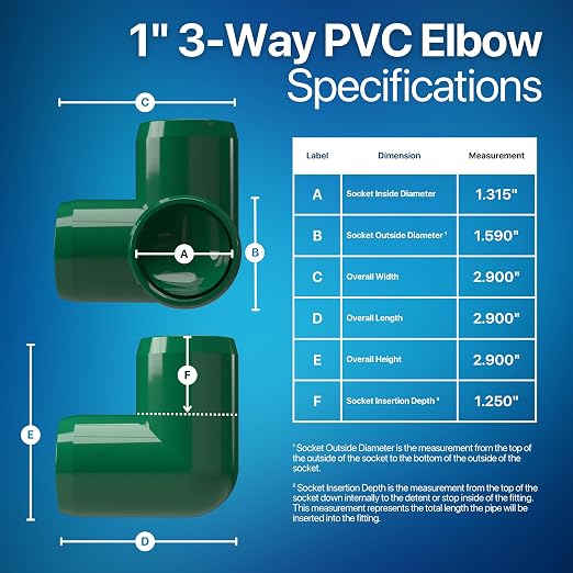 1” 3-Way Elbow Furniture Grade PVC Fitting in Green, Made in USA, UV-Resistant - Image 3