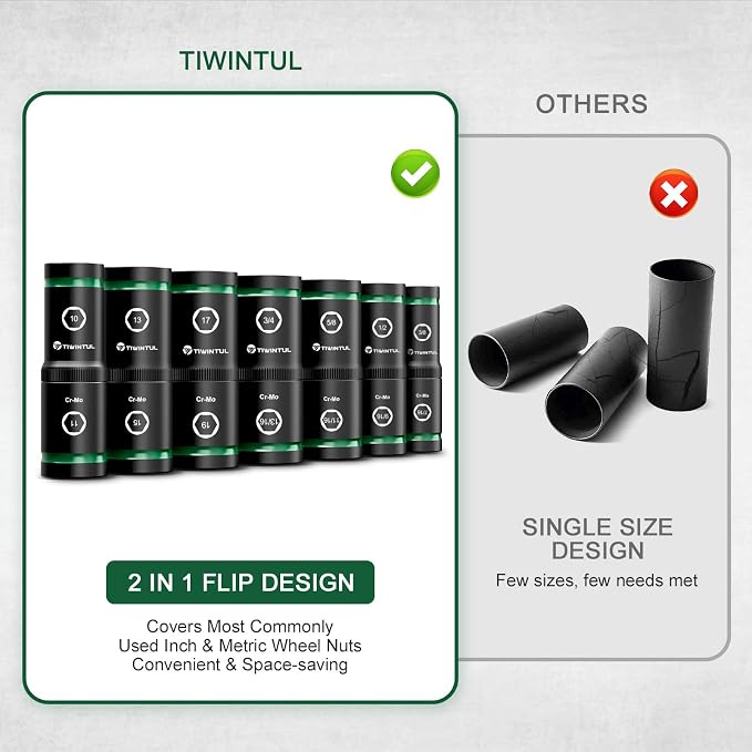 Lug Nut Impact Socket Set, CR-MO Steel, 20-IN-10 Deep Flip Socket Set, Thin - Image 3