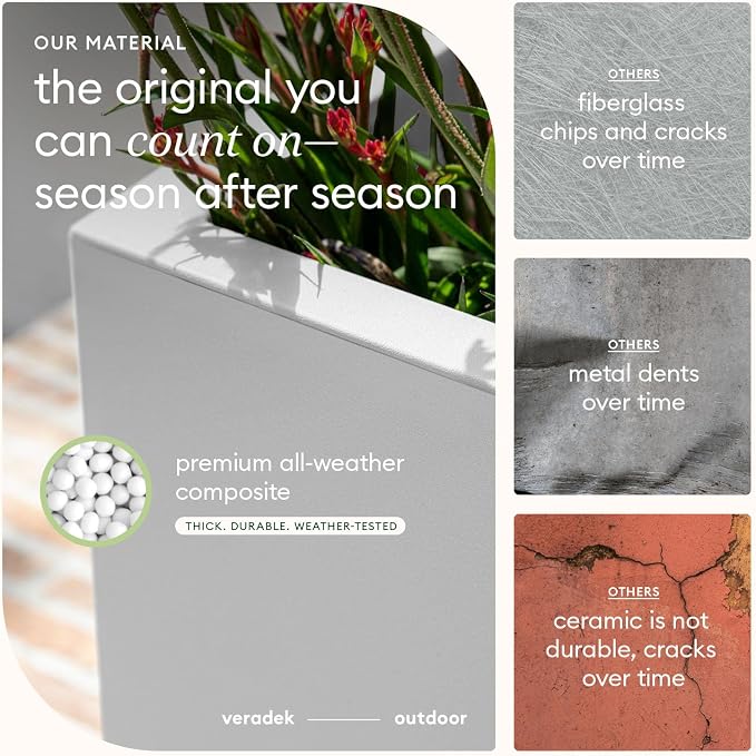 Veradek Block Series Span Planter - Image 8