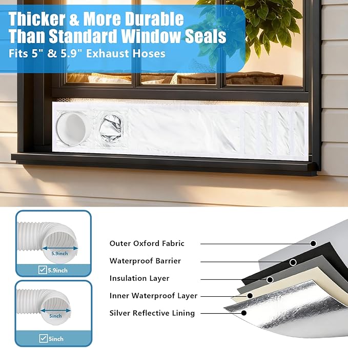 Portable Air Conditioner Window Seal Kit - Image 4