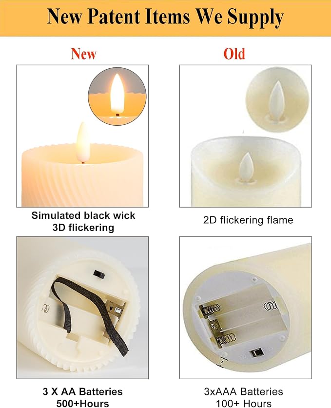 Flickering Flameless Candle - Image 3