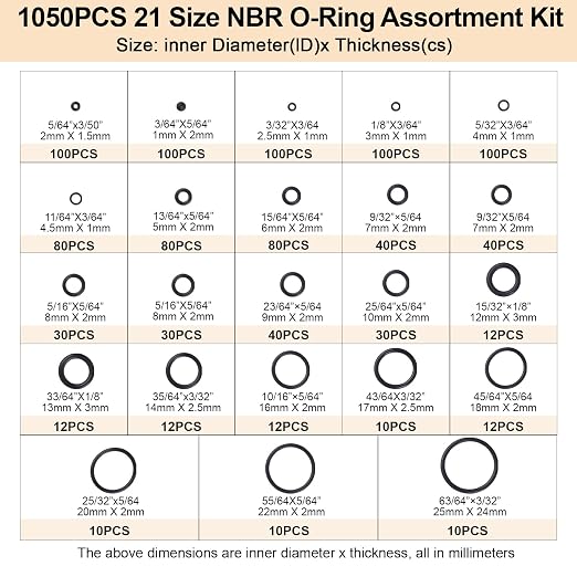 Romeda O Ring Kit 1050 PCS, O Ring Assortment Kit 21 Size, Metric Nitrile - Image 2