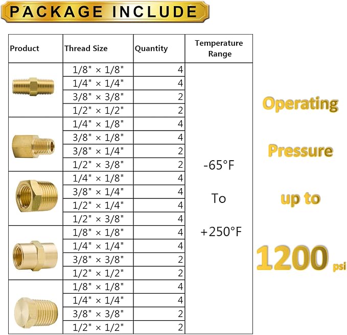 MeiChi 64pcs Brass Pipe Fitting Assortment Kits Hex Head Plug + Reducing NPT - Image 2