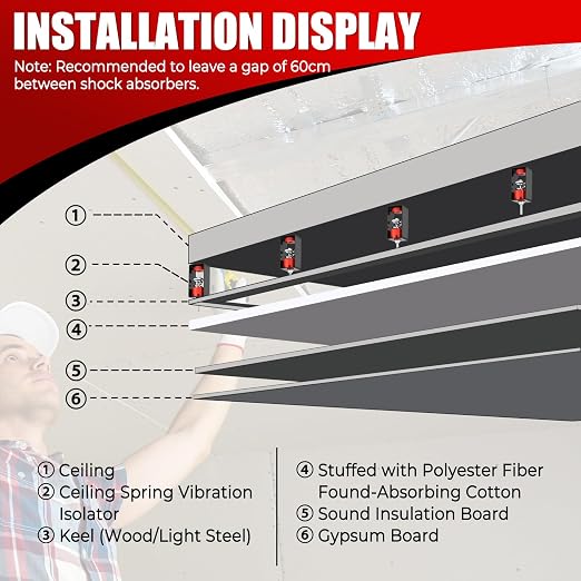 NATGAI 10 Pack Ceiling Spring Vibration Isolator Hangers - Image 4